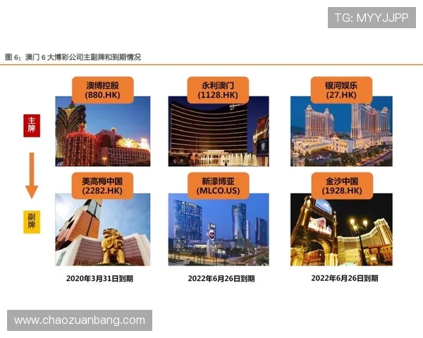 新濠国际赌场安全保障体系揭秘,确保每位玩家的资金与信息安全无忧