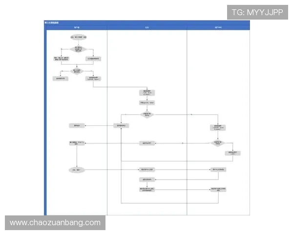 澳门利宝app登录流程详解新手玩家快速注册与登录操作步骤介绍